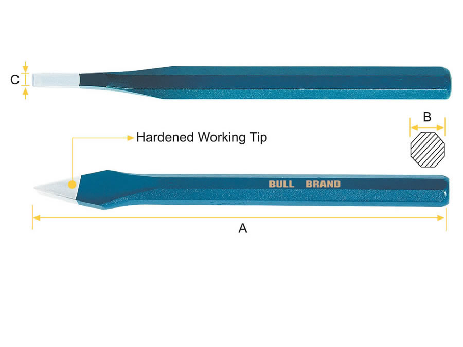 Picture loading failed